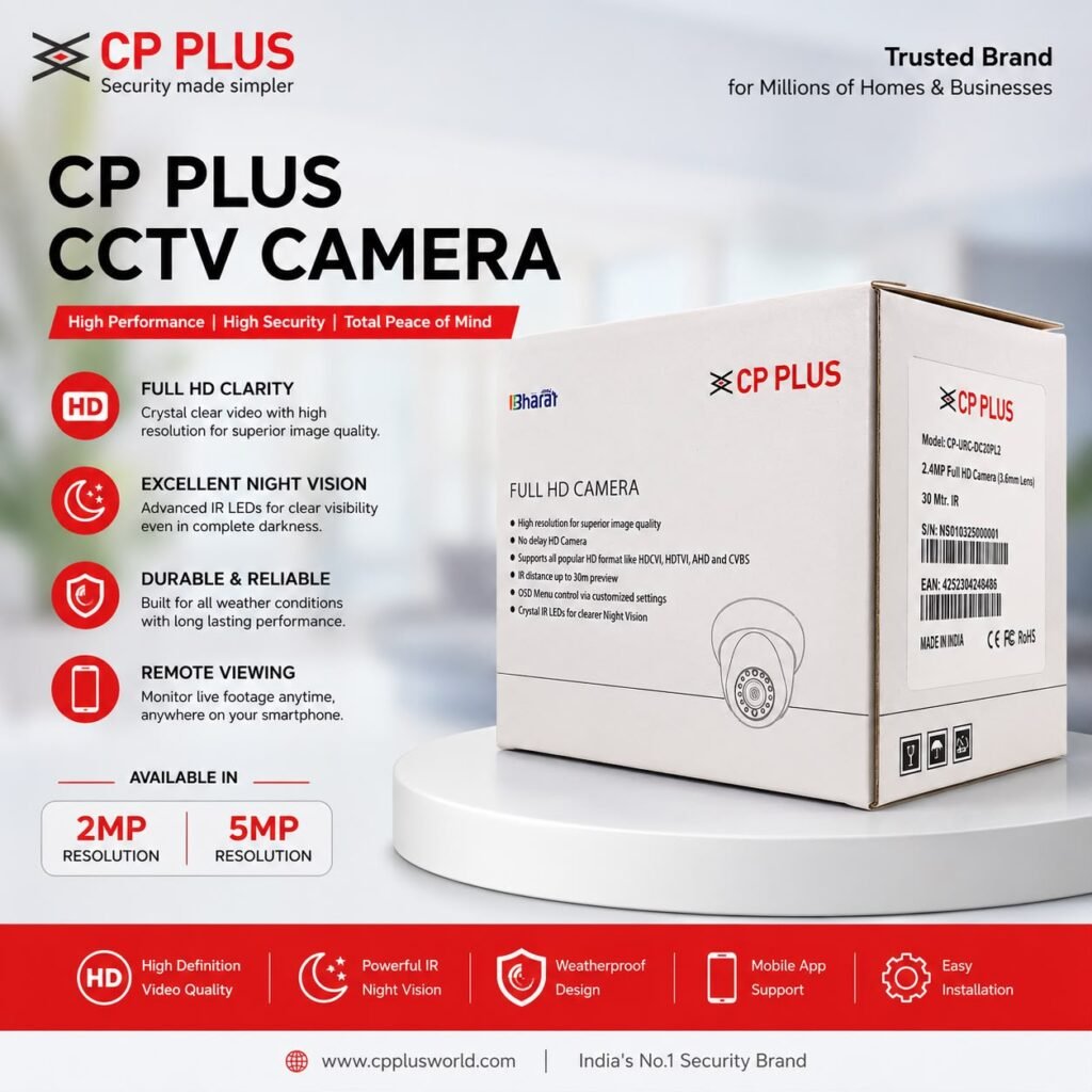 CP PLUS CCTV CAMERA